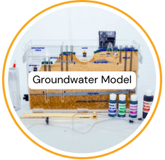 Groundwater Model Groundwater Model
