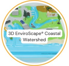 3D EnviroScape® Coastal Watershed 3D EnviroScape® Coastal Watershed