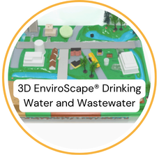3D EnviroScape® Drinking Water and Wastewater 3D EnviroScape® Drinking Water and Wastewater