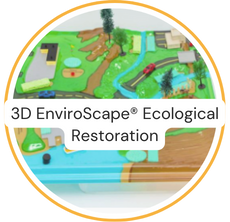 3D EnviroScape® Ecological Restoration 3D EnviroScape® Ecological Restoration