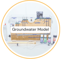 Groundwater Model