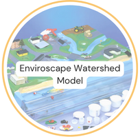 Enviroscape Watershed Model