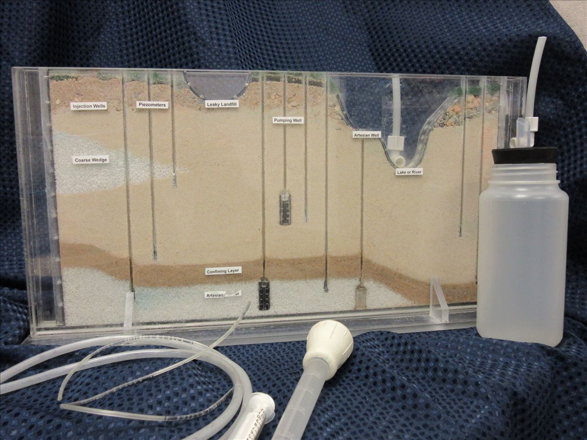 Groundwater Model