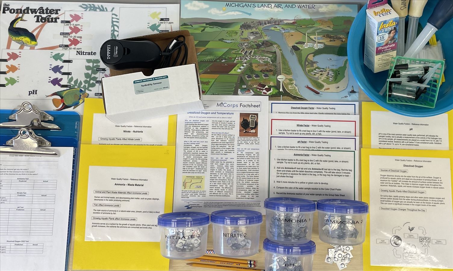 Abiotic Water Testing Kit